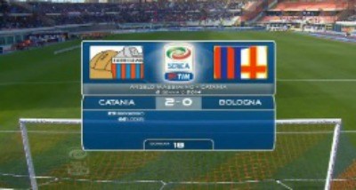 Catania-Bologna 2-0 | Gli highlights del match