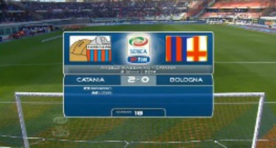 Catania-Bologna 2-0 | Gli highlights del match
