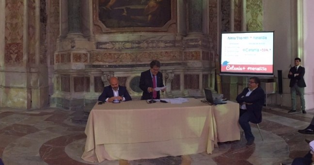 Turismo, cresce l’appeal di Catania |Prima per Sentiment positivo