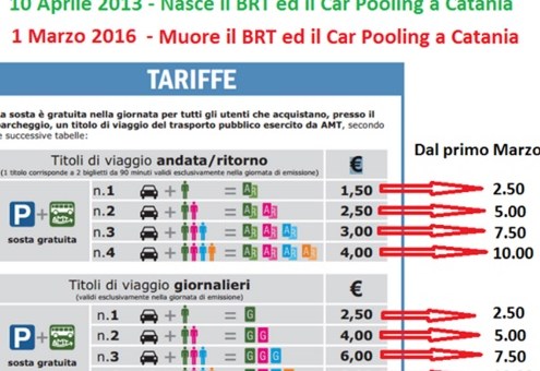 Brt, aumento del biglietto |”Servizio destinato a morire”