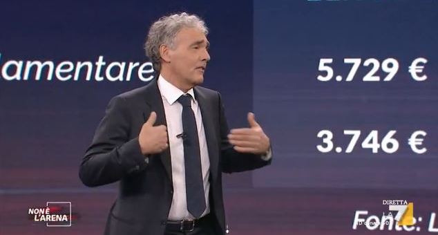 Giletti, senti che urla | Rabbia a Mezzojuso
