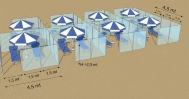 Al mare dentro un box di plastica| L’estate dopo l’emergenza