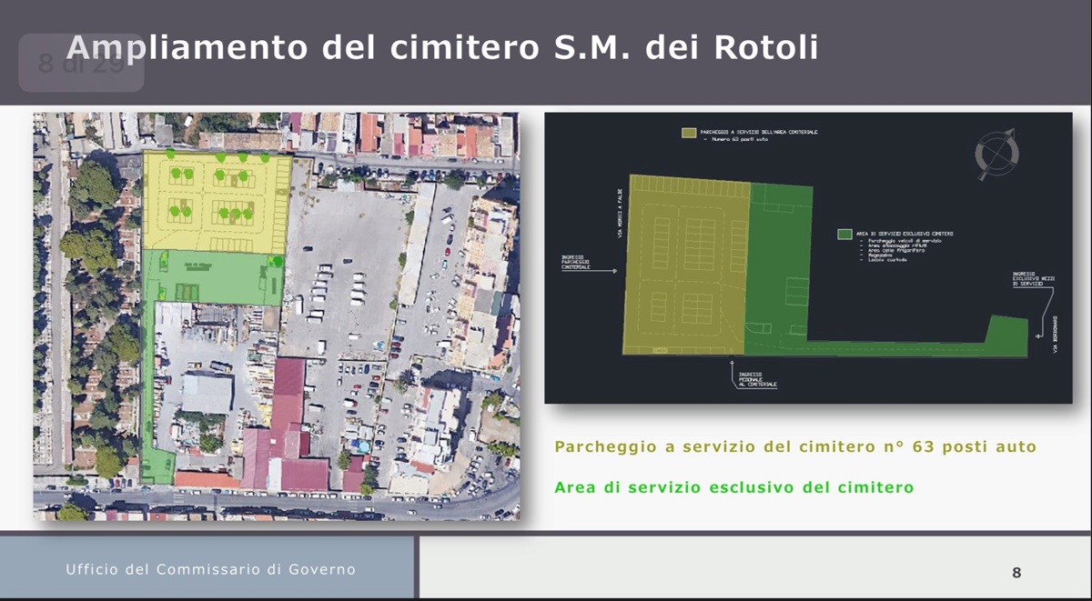 Progetto ampliamento cimitero dei Rotoli