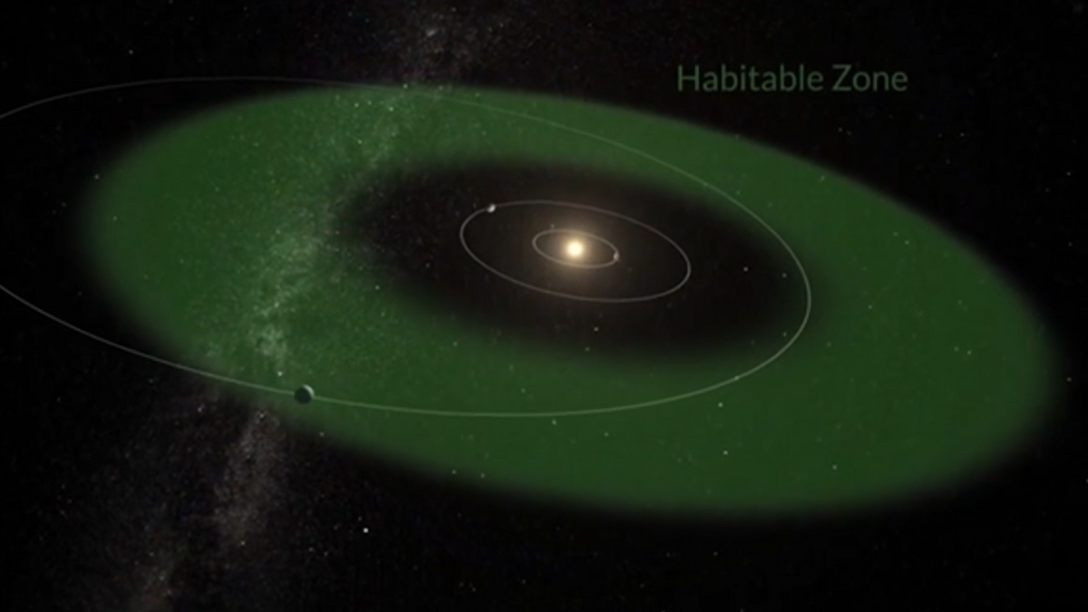 scoperta super terra nuovo pianeta