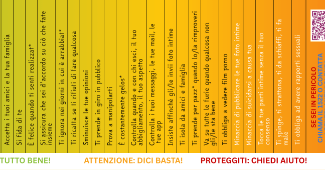 violenzometro